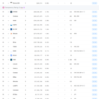 Портфолио nomics